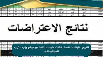 نتائج اعتراضات الصف الثالث متوسط 2025 عبر موقع وزارة التربية العراقية الآن